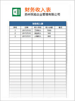 南通代理记账